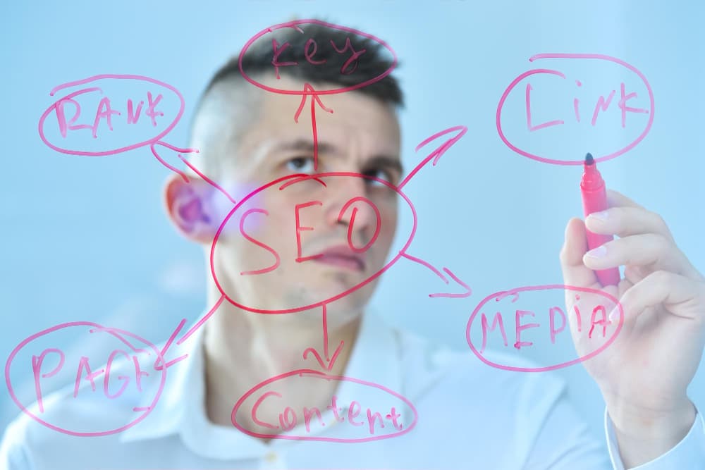SEO-статьи для психолога: как попасть в поиск по запросам клиентов